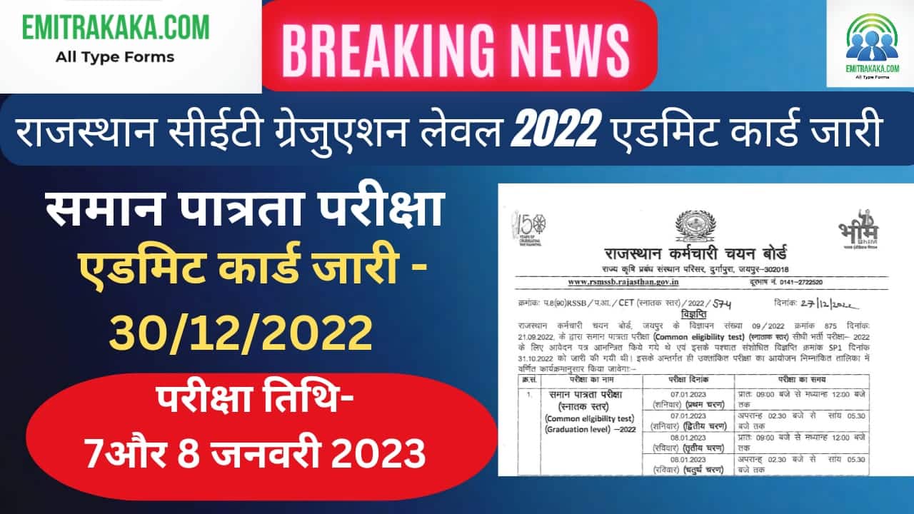 Rajasthan Cet Graduation-Level Admit Card 2022