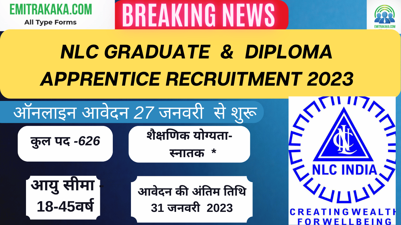 Nlc Graduate &Amp; Diploma Apprentice Recruitment 2023